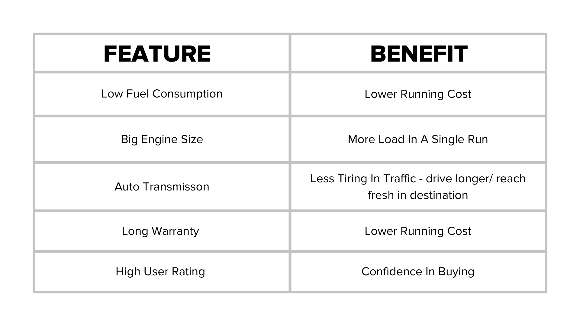 Step-By-Step Playbook for Go-To-Market Strategy