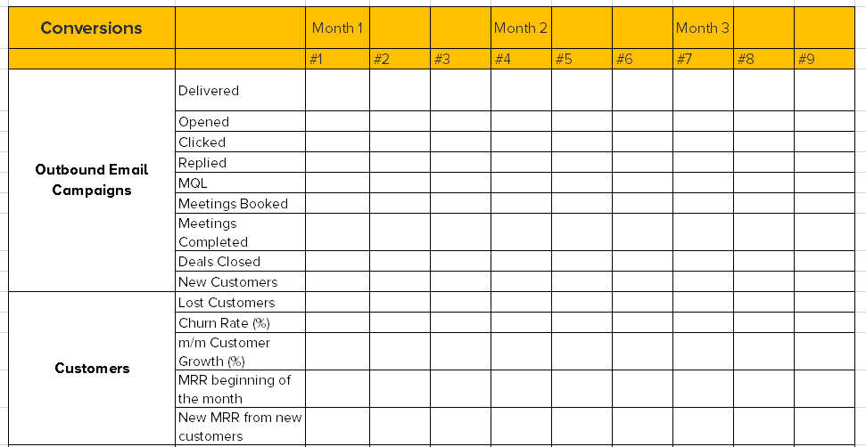 Step-By-Step Playbook for Go-To-Market Strategy