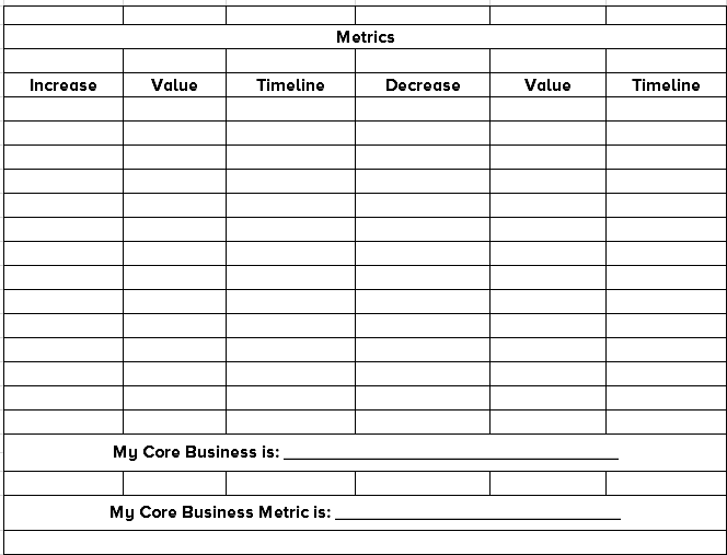 Step-By-Step Playbook for Go-To-Market Strategy