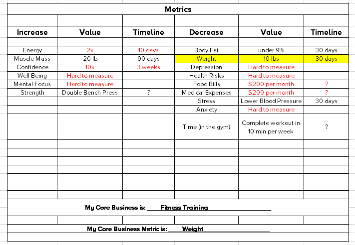 Step-By-Step Playbook for Go-To-Market Strategy