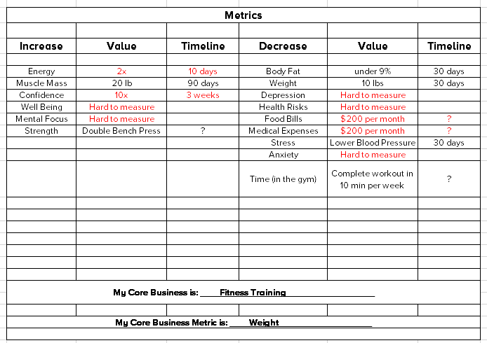 Step-By-Step Playbook for Go-To-Market Strategy