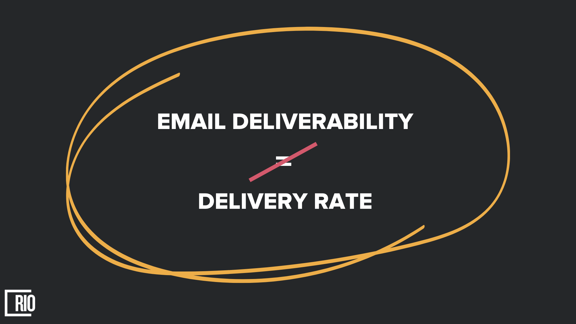 Email Deliverability is not same as Delivery Rate