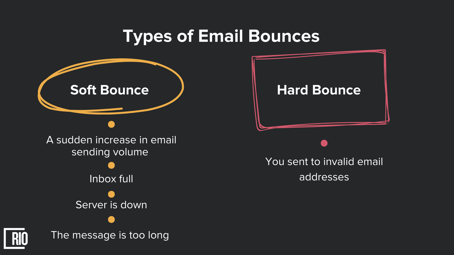 From Spam to Inbox: A Practical Guide to Cold Email Deliverability