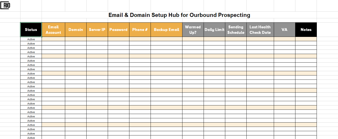 Email Setup Hub Template