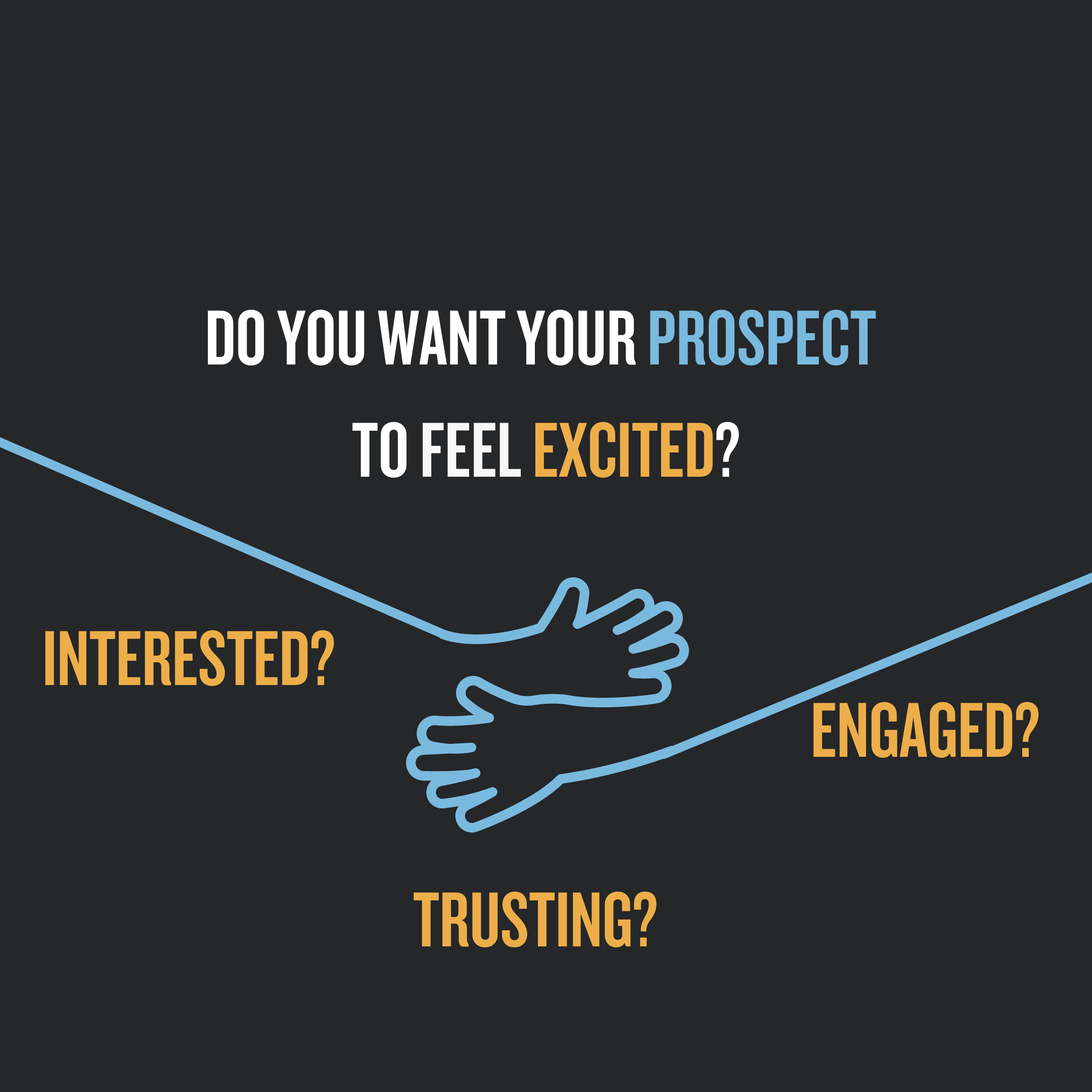 Do you want your prospect to feel excited? Or Interested? Or engaged and trusting? 